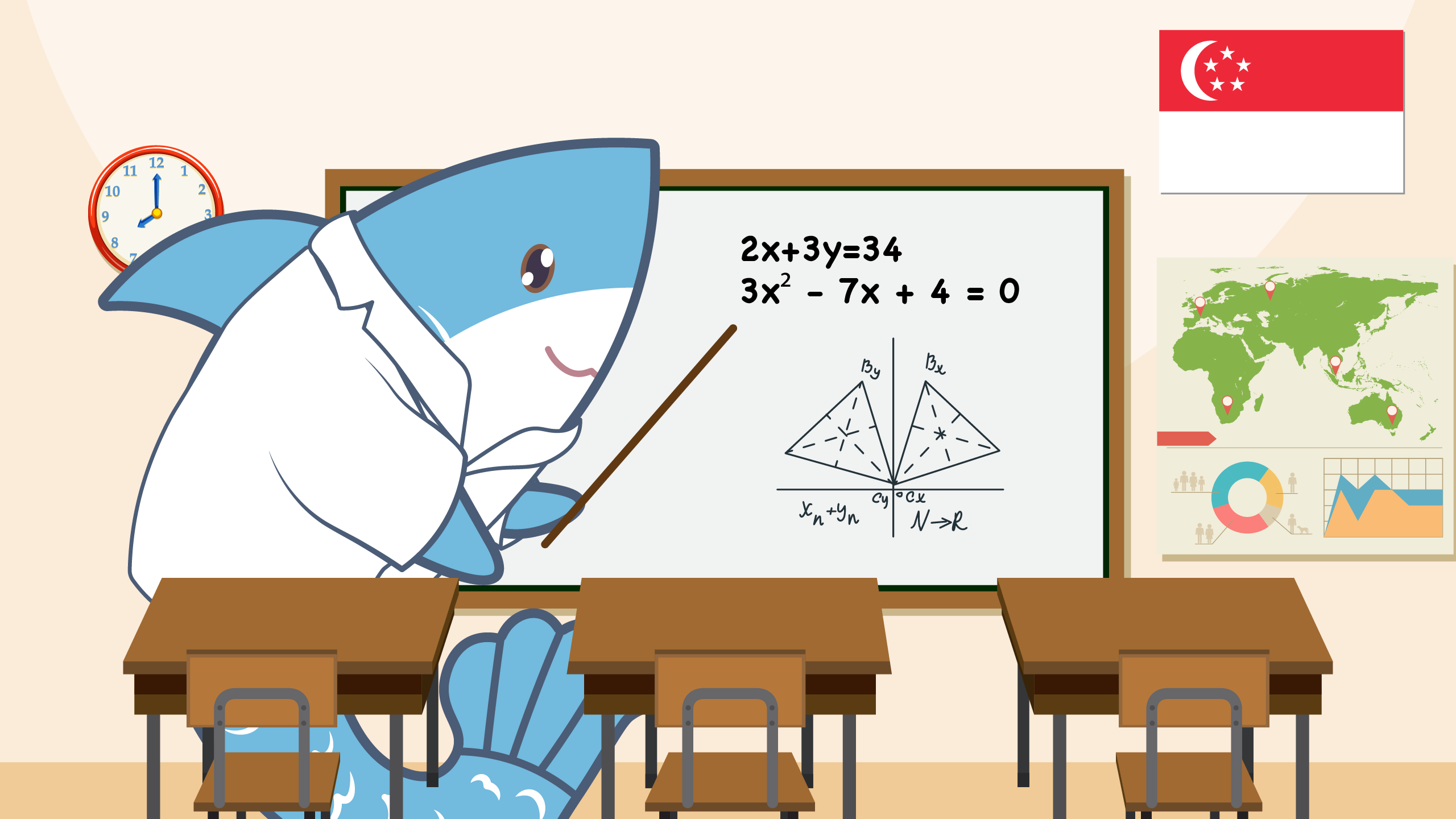A cartoon blue shark named Meredith the Merhaj wearing a white shirt stands at a whiteboard in a classroom, pointing with a stick at mathematical equations. The whiteboard displays "2x+3y=34" and "3x² - 7x + 4 = 0" along with a coordinate system diagram. Three empty student desks are in the foreground. The classroom features a wall clock showing around 1:40, a Singapore flag in the corner, and a world map with data visualisations.